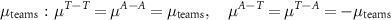 Equation or symbol description not available