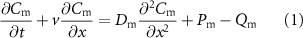 Equation (1)