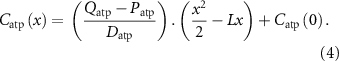 Equation (4)