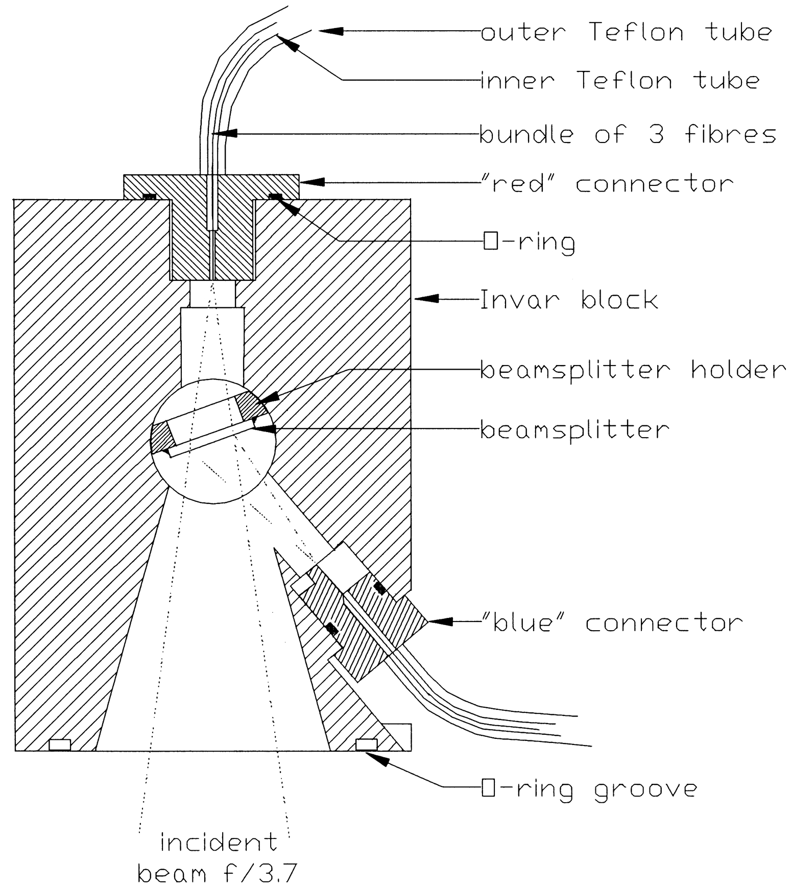 Fig. 4.—