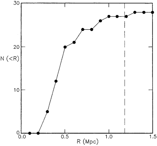 Fig. 1.&mdash; Refer to the following caption and surrounding text.