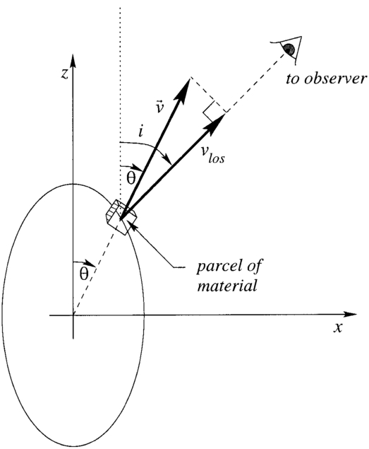 Fig. 2.— Refer to the following caption and surrounding text.