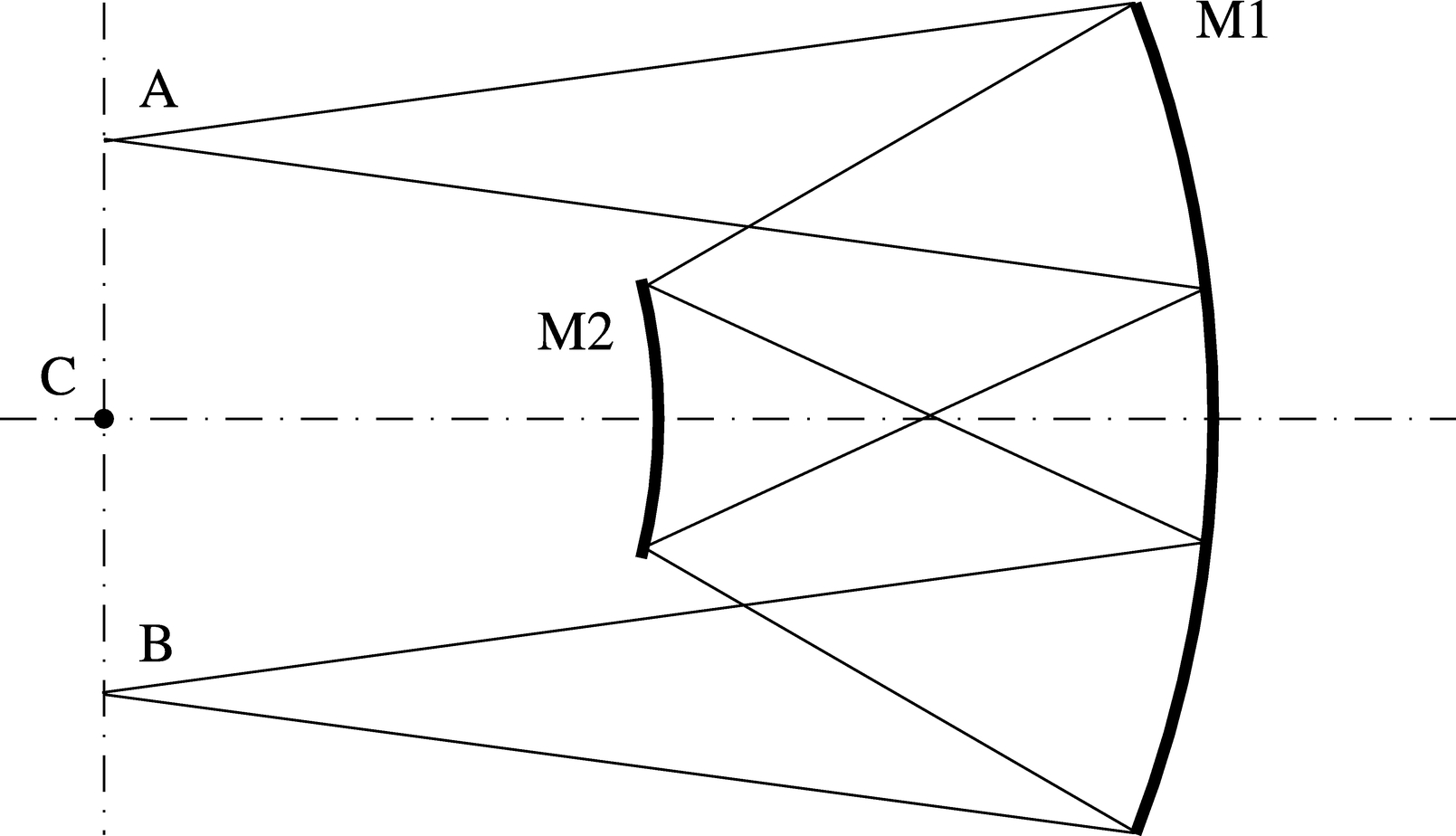Fig. 1.— Refer to the following caption and surrounding text.