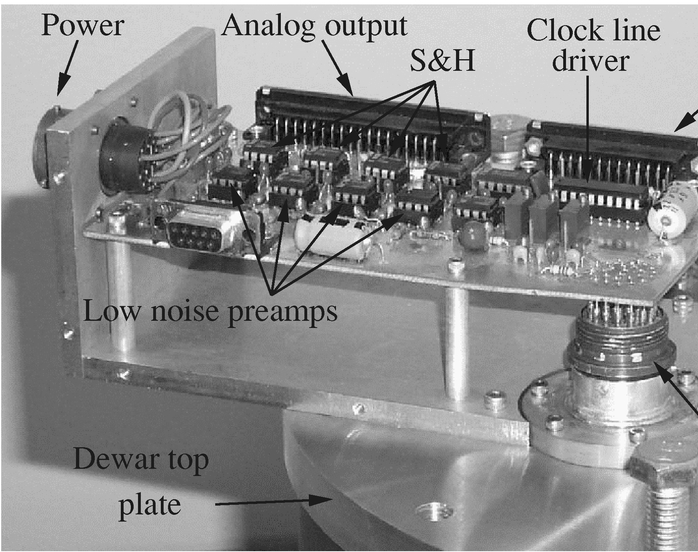 Fig. 10.— Refer to the following caption and surrounding text.