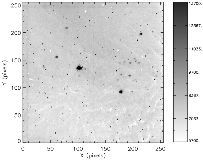 Fig. 13.— Refer to the following caption and surrounding text.