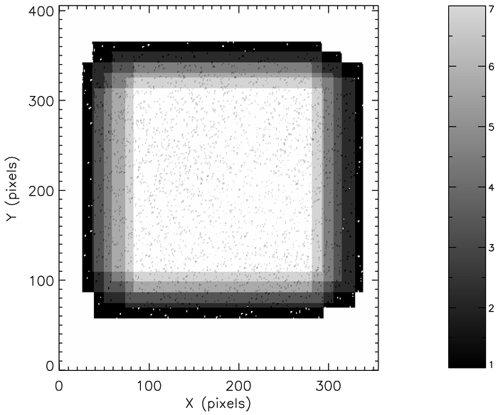 Fig. 15.— Refer to the following caption and surrounding text.