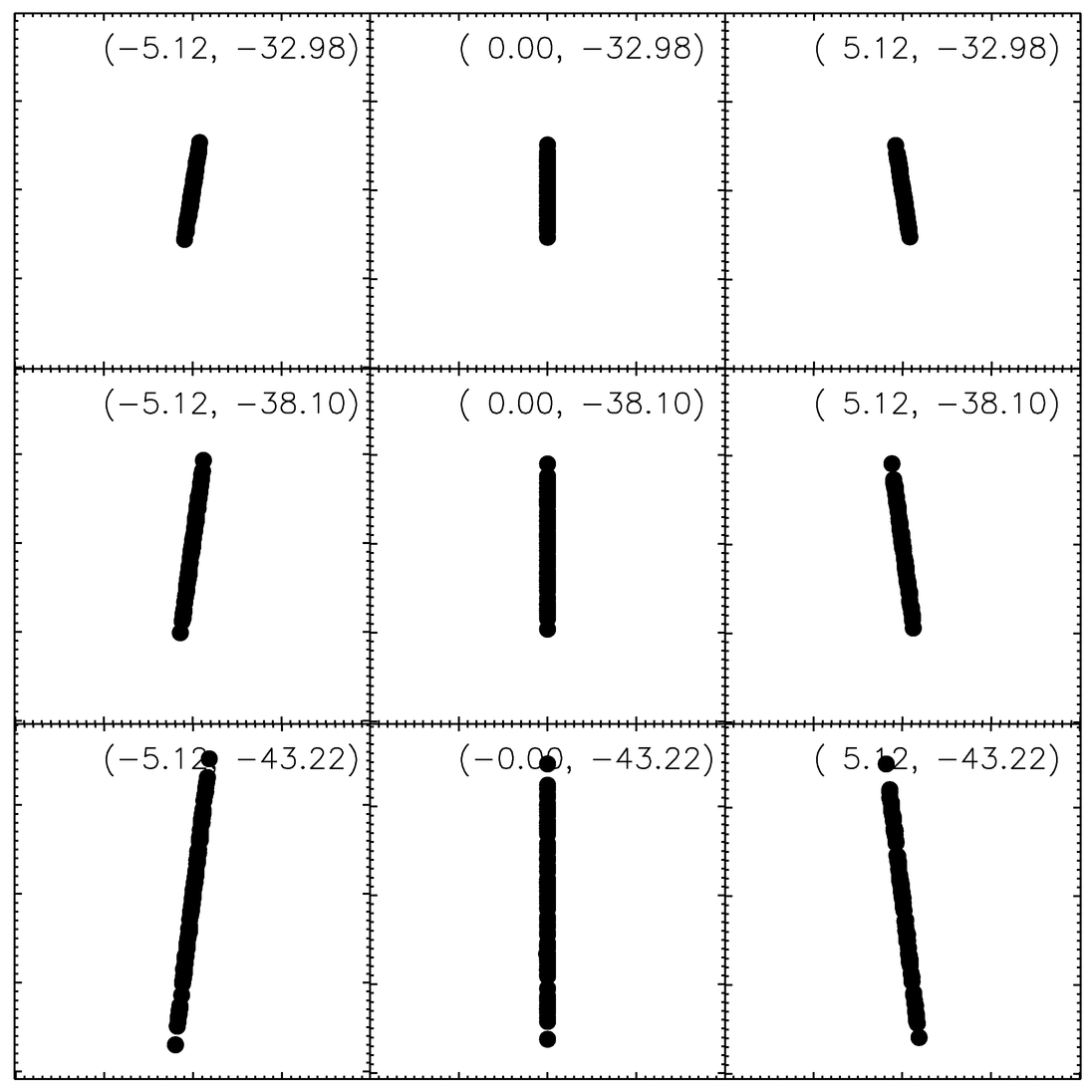 Fig. 2.— Refer to the following caption and surrounding text.