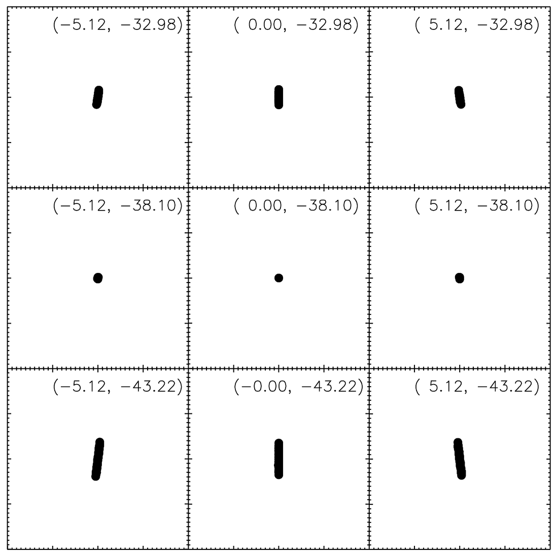Fig. 3.— Refer to the following caption and surrounding text.