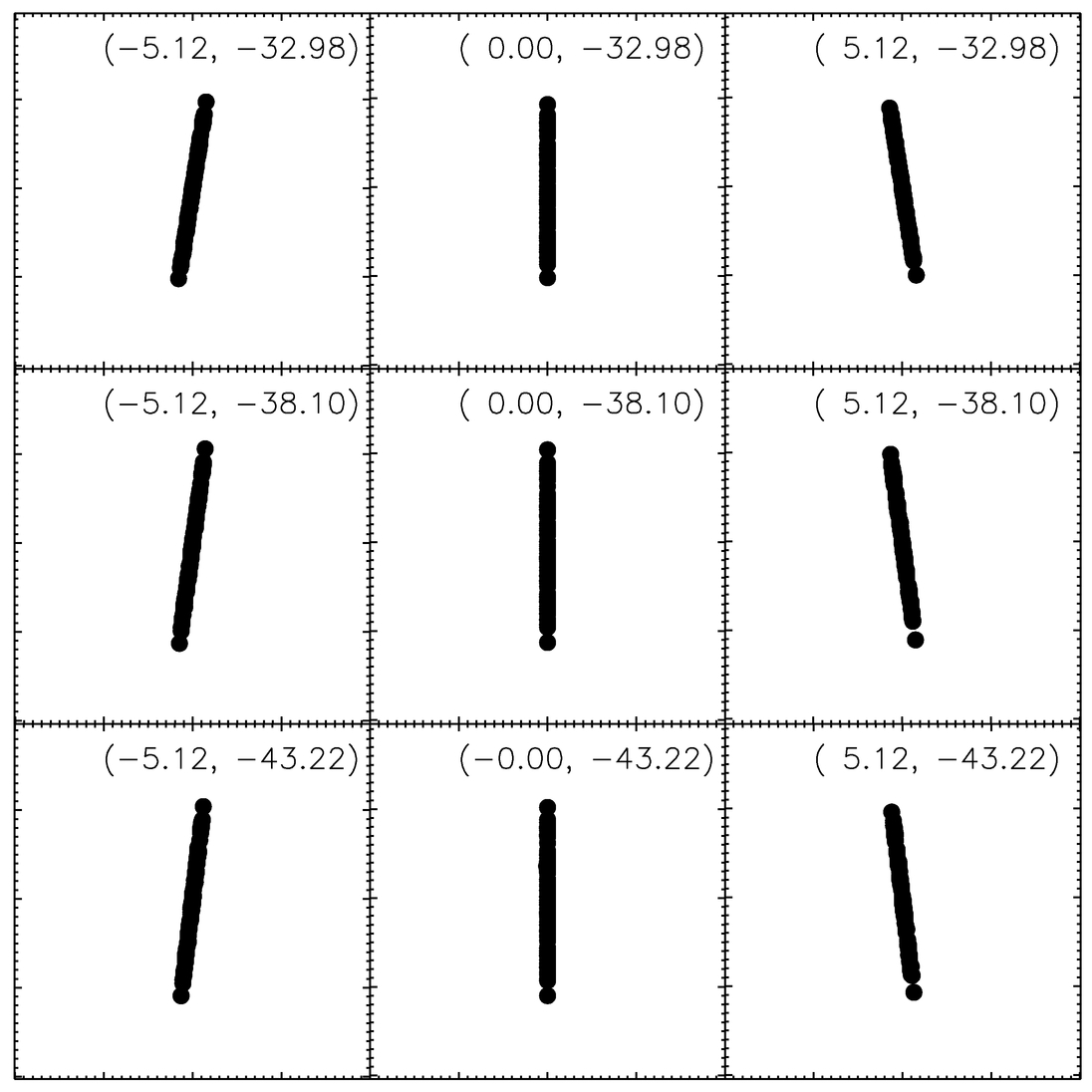 Fig. 4.— Refer to the following caption and surrounding text.