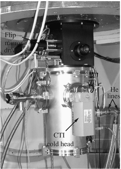 Fig. 7.— Refer to the following caption and surrounding text.