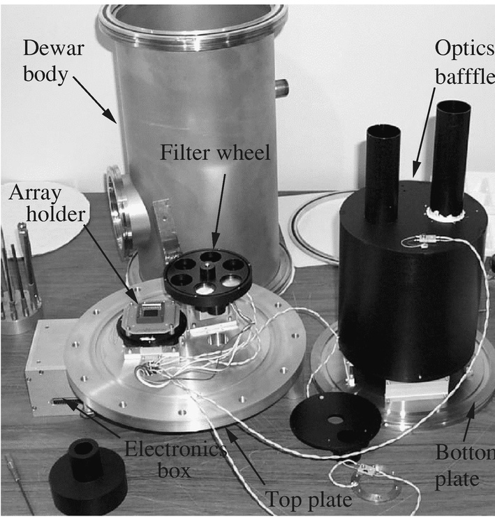 Fig. 8.— Refer to the following caption and surrounding text.