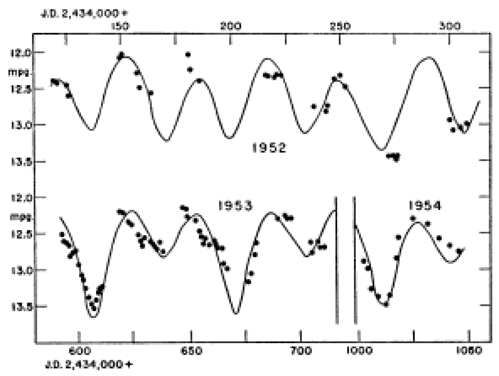 Fig. 3.— Refer to the following caption and surrounding text.