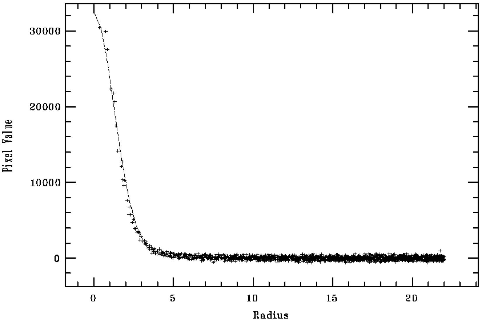 Fig. 11.— Refer to the following caption and surrounding text.