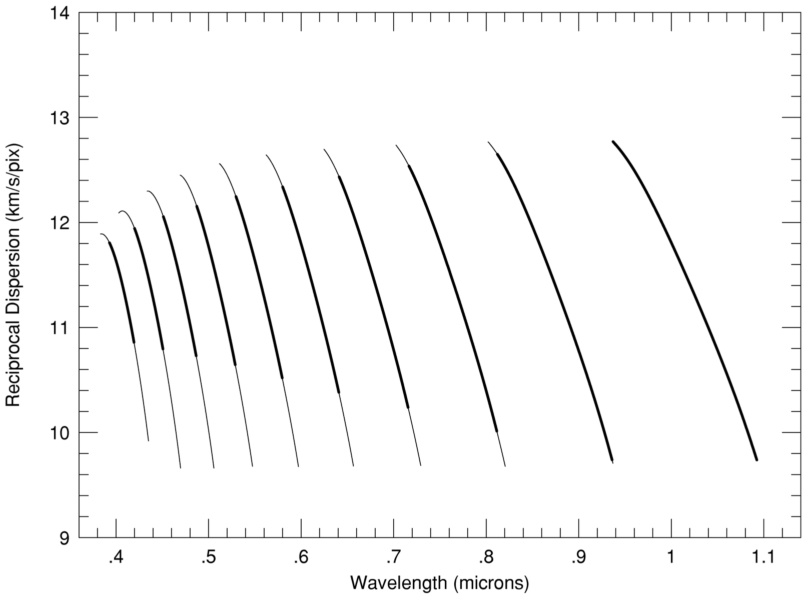 Fig. 3.— Refer to the following caption and surrounding text.