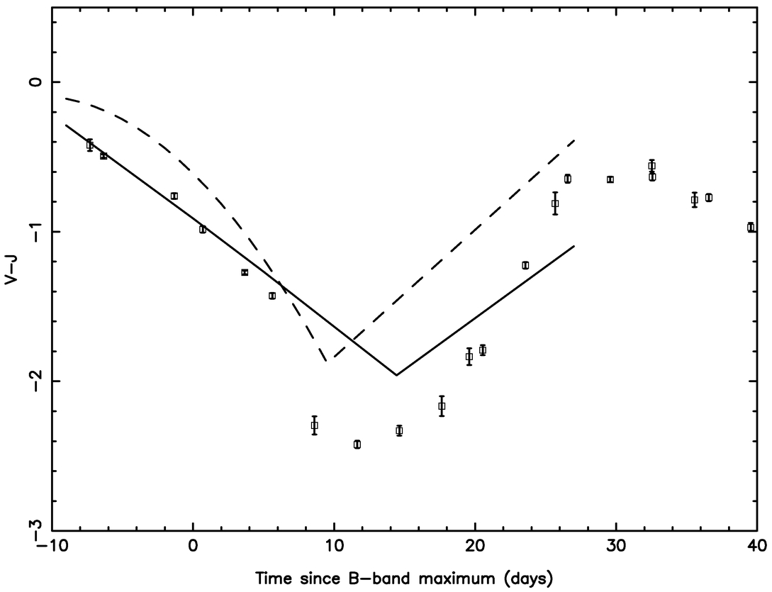 Fig. 11.— Refer to the following caption and surrounding text.