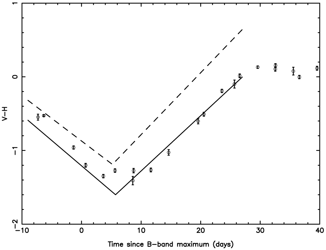 Fig. 12.— Refer to the following caption and surrounding text.