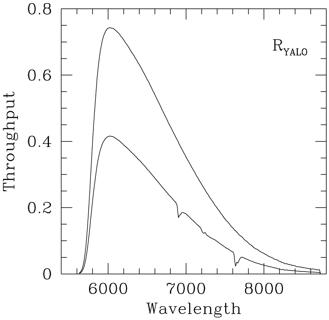 Fig. 17.— Refer to the following caption and surrounding text.