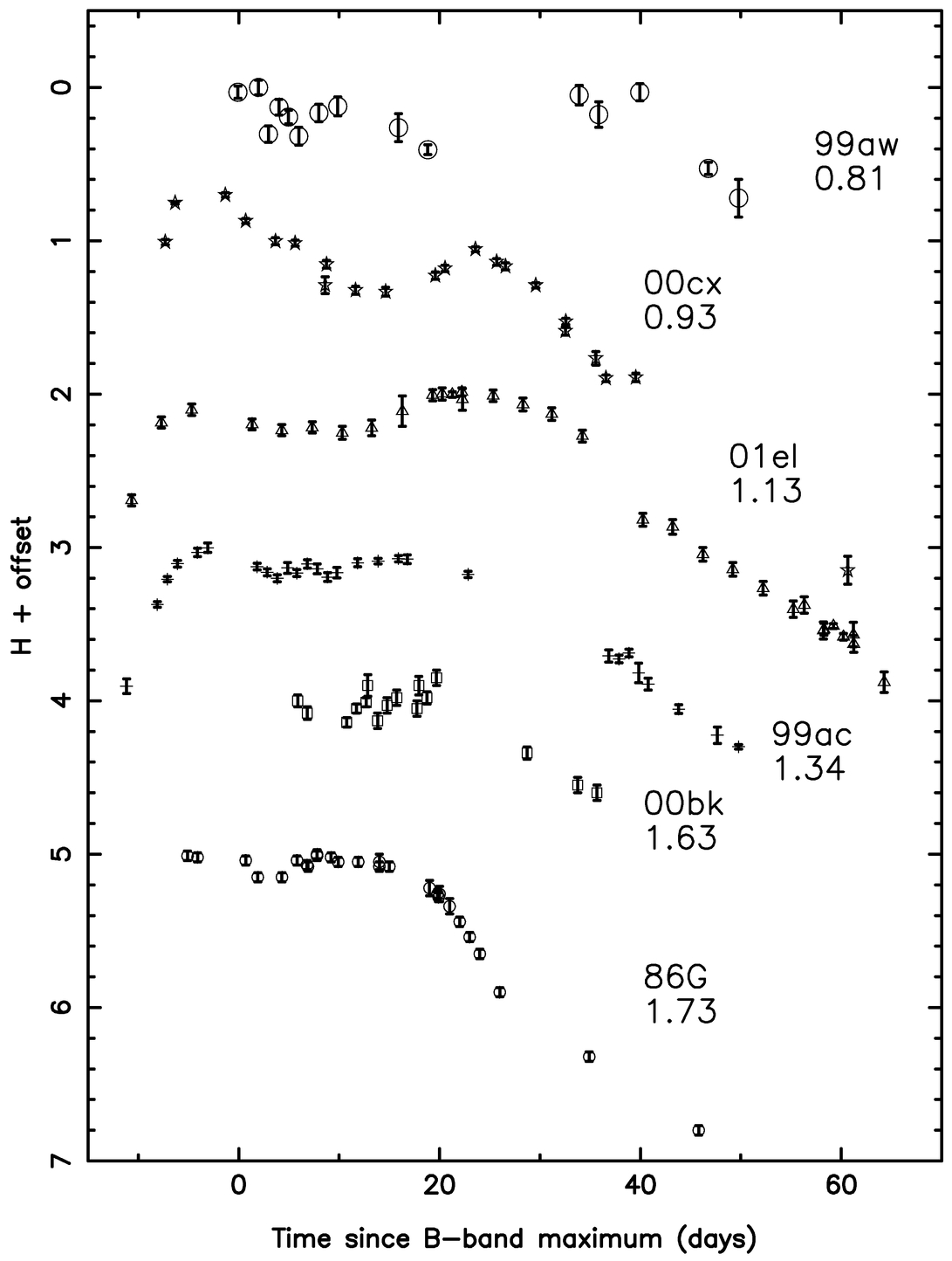 Fig. 8.— Refer to the following caption and surrounding text.