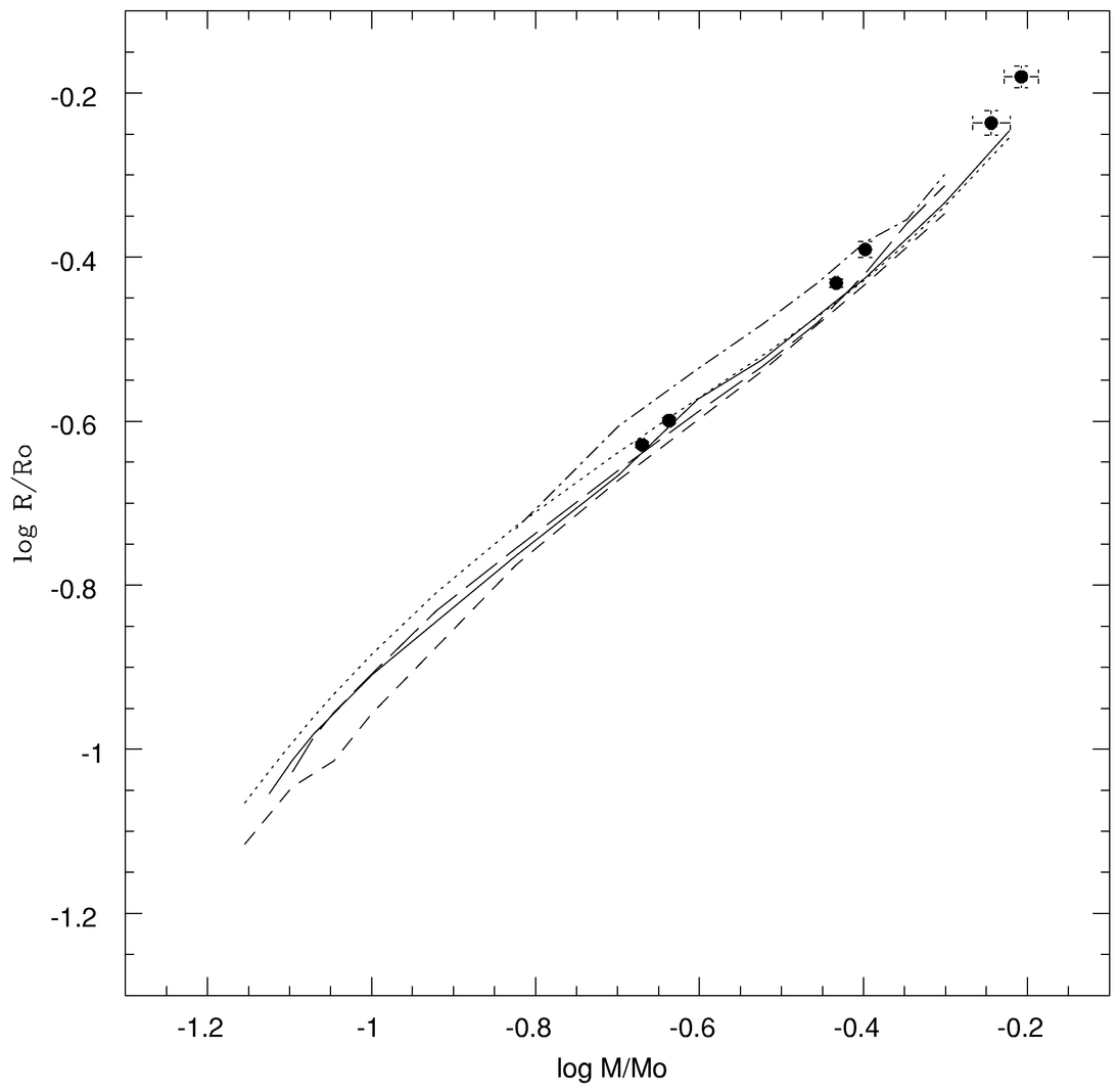 Fig. 1.— Refer to the following caption and surrounding text.