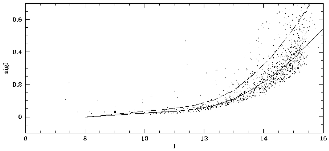 Fig. 10.— Refer to the following caption and surrounding text.
