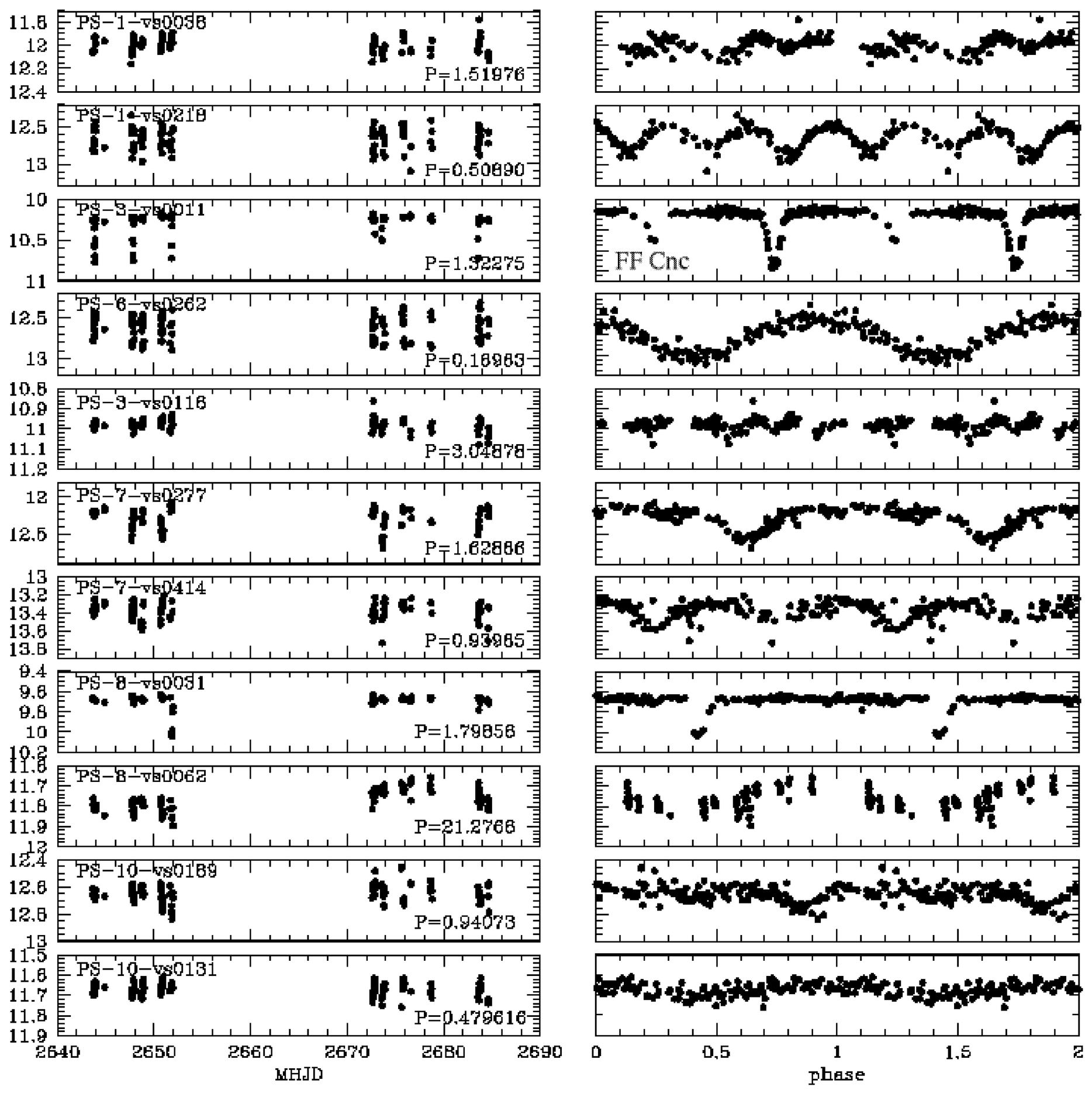 Fig. 11.— Refer to the following caption and surrounding text.