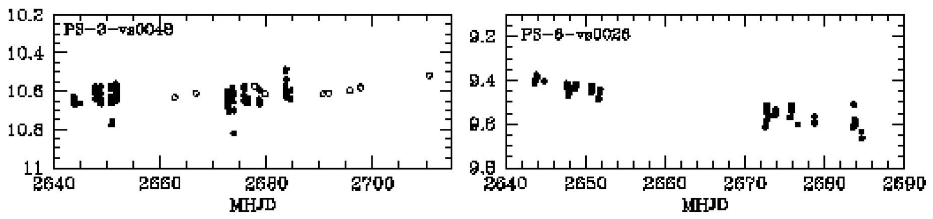 Fig. 12.— Refer to the following caption and surrounding text.