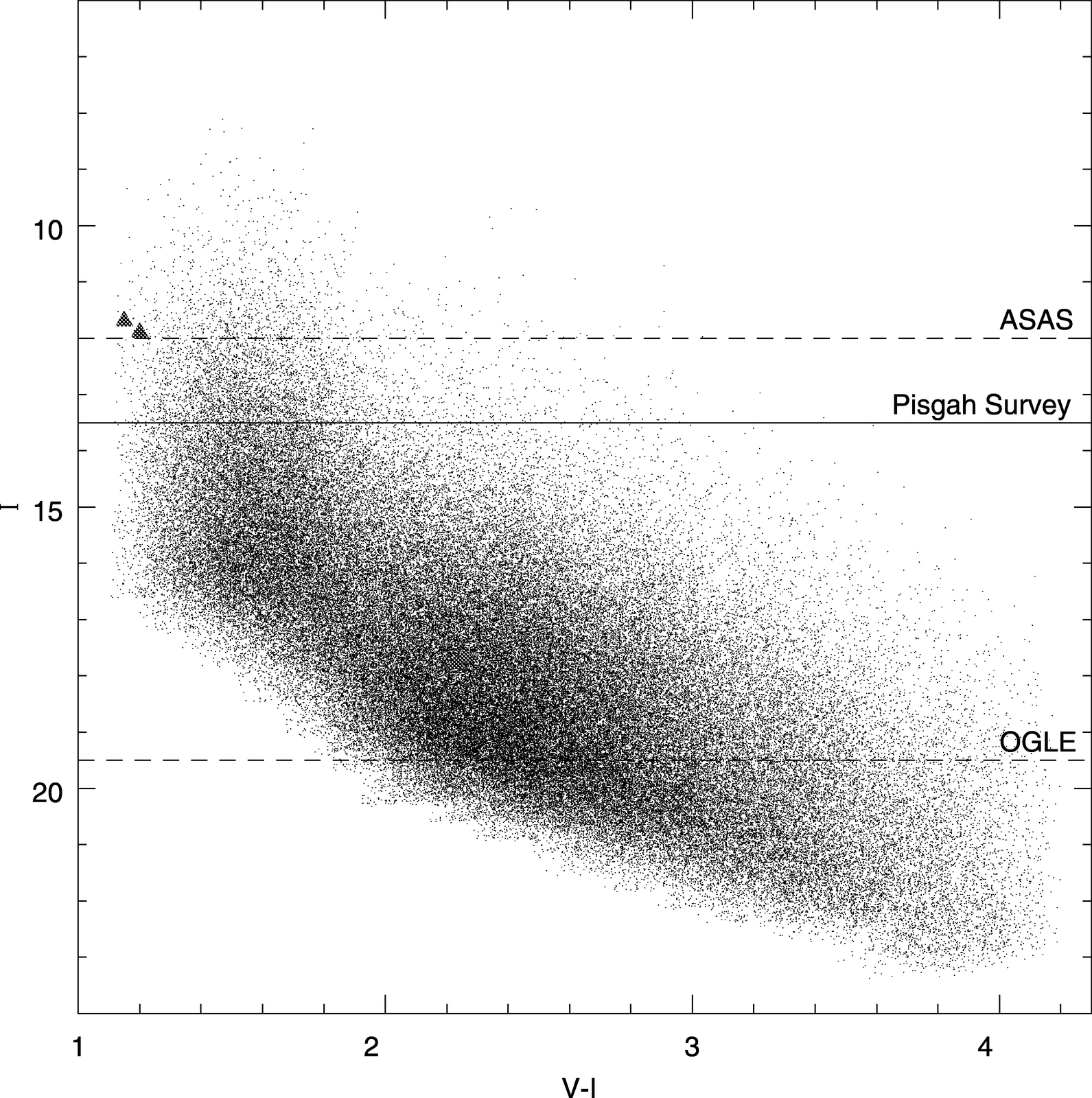 Fig. 2.— Refer to the following caption and surrounding text.