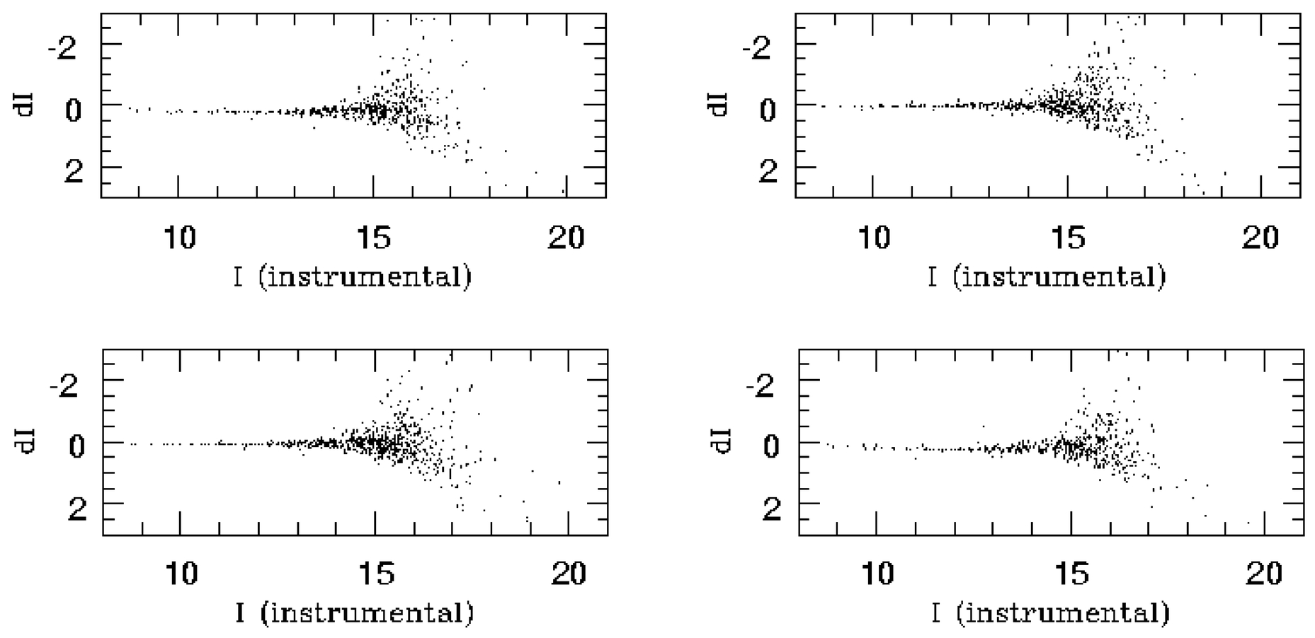Fig. 9.— Refer to the following caption and surrounding text.