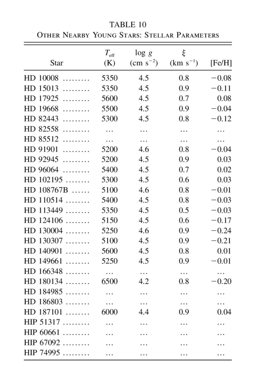 Equation or symbol description not available