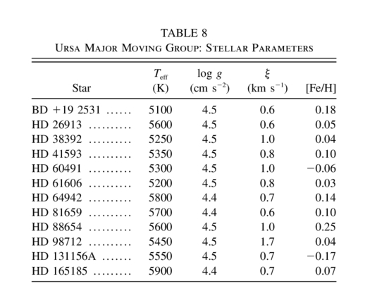 Equation or symbol description not available