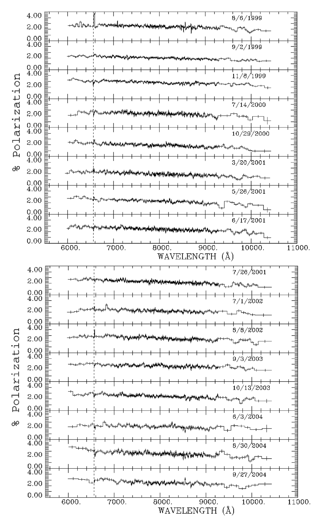Fig. 2.— Refer to the following caption and surrounding text.