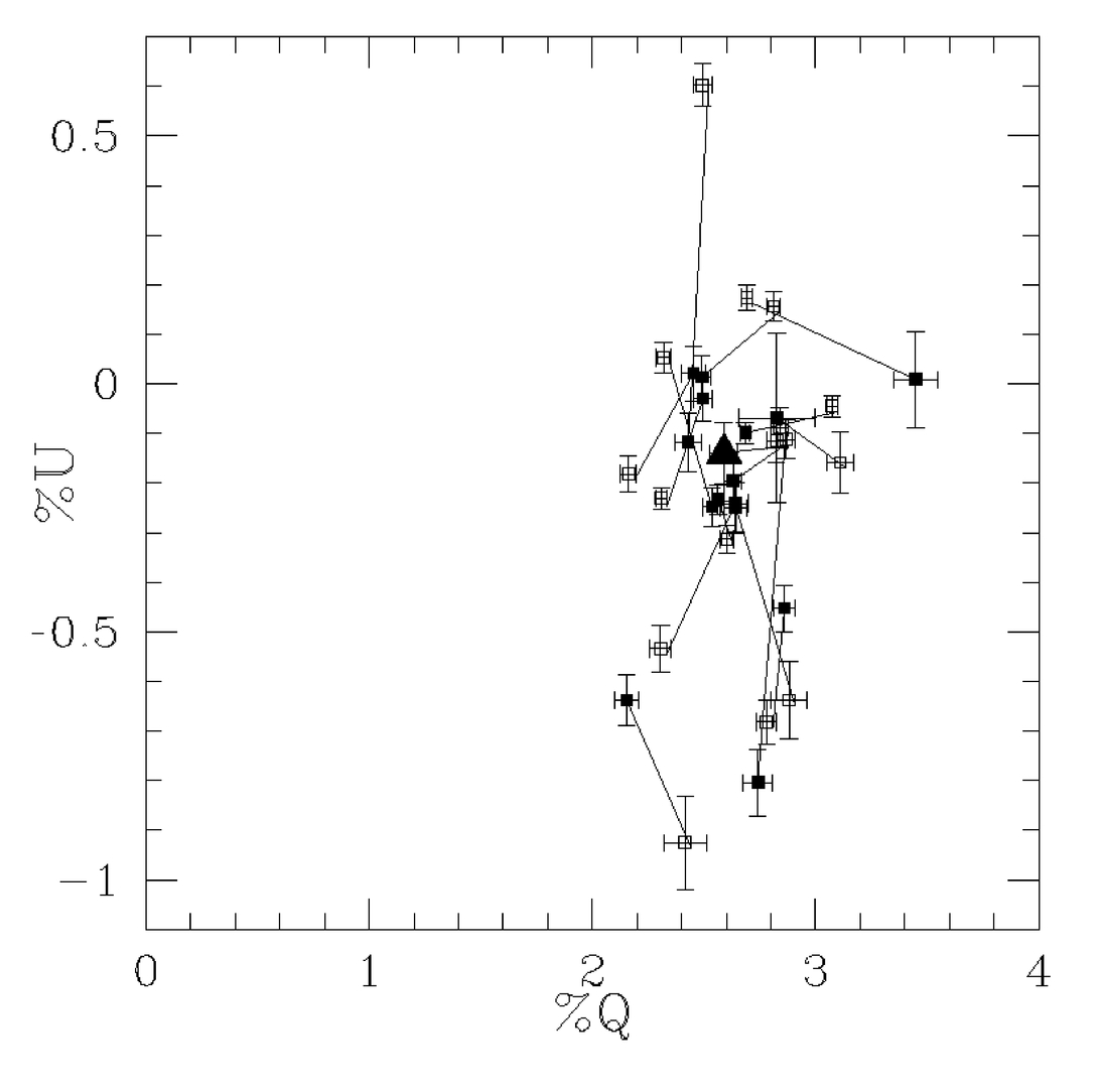 Fig. 3.— Refer to the following caption and surrounding text.