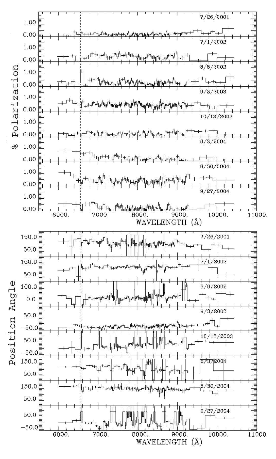 Fig. 6.— Refer to the following caption and surrounding text.