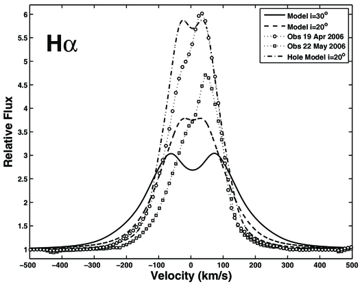 Fig. 9.— Refer to the following caption and surrounding text.