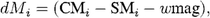 Equation or symbol description not available