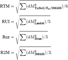 Equation or symbol description not available