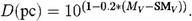 Equation or symbol description not available