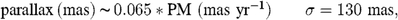 Equation or symbol description not available
