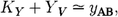 Equation or symbol description not available