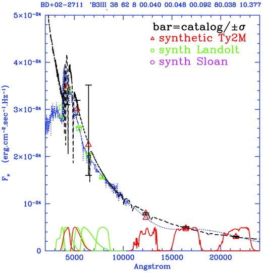 Fig. 14.— Refer to the following caption and surrounding text.