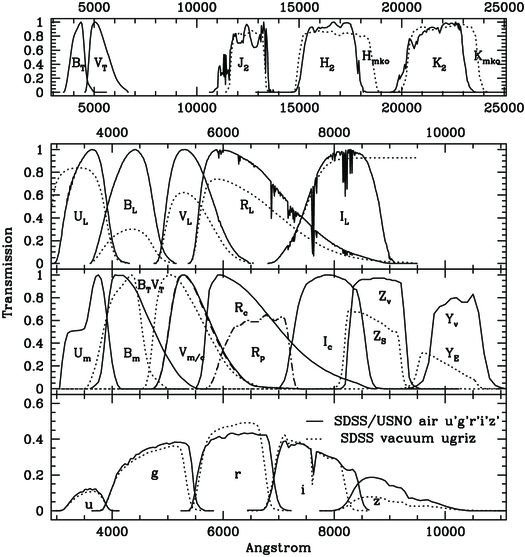 Fig. 2.— Refer to the following caption and surrounding text.