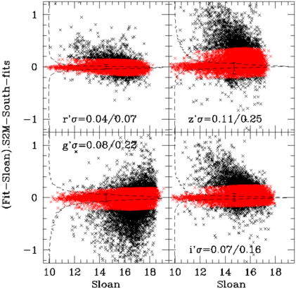 Fig. 20.— Refer to the following caption and surrounding text.