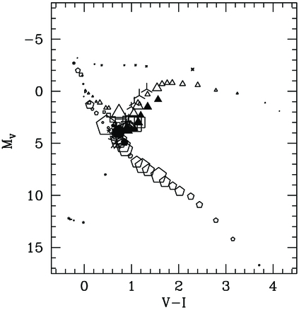 Fig. 21.— Refer to the following caption and surrounding text.