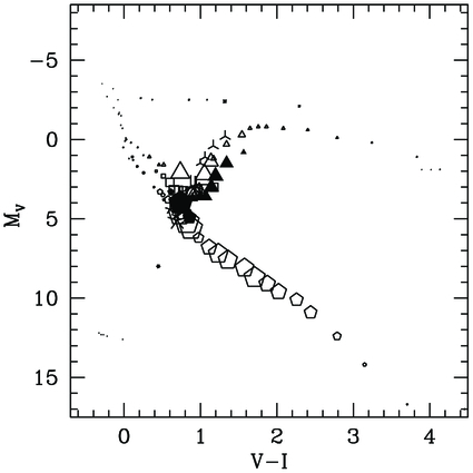 Fig. 24.— Refer to the following caption and surrounding text.