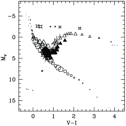 Fig. 26.— Refer to the following caption and surrounding text.