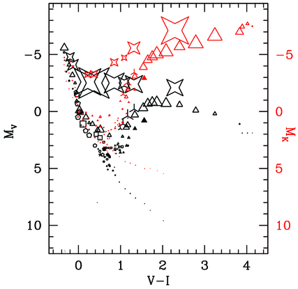 Fig. 27.— Refer to the following caption and surrounding text.
