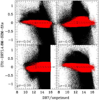 Fig. 28.— Refer to the following caption and surrounding text.