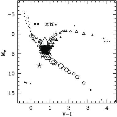 Fig. 29.— Refer to the following caption and surrounding text.