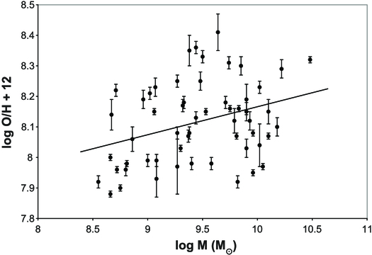Fig. 1.— Refer to the following caption and surrounding text.