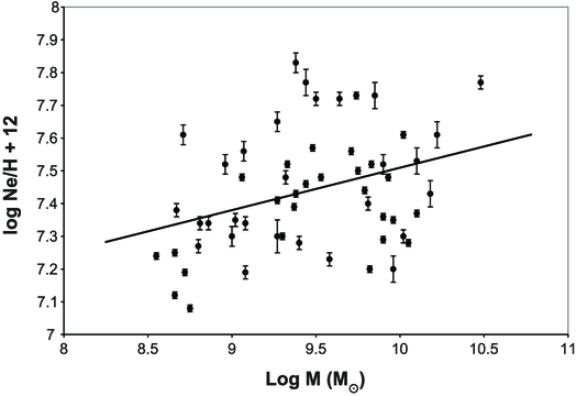 Fig. 2.— Refer to the following caption and surrounding text.
